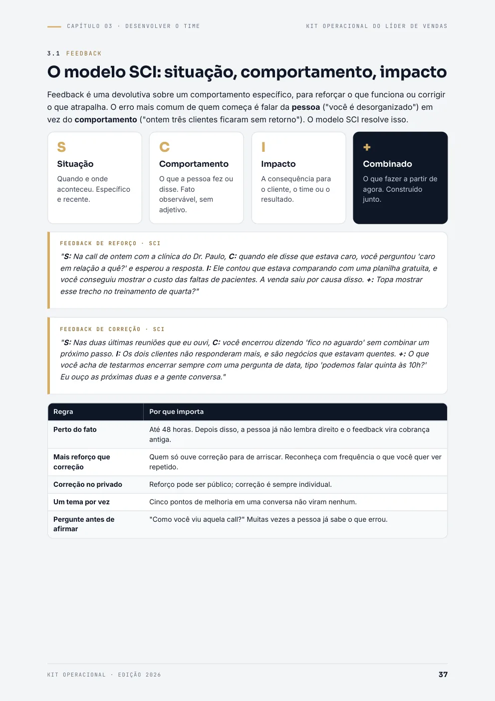Página do e-book sobre o modelo de feedback SCI